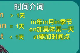 很多同学对时间介词很迷茫？一个口诀4个例子，跟老师一次掌握视频封面