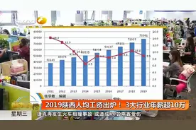 2019陕西省就业人员人均工资出炉，快来看看你拖后退没|都市快报视频封面