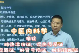 中医痿症：肺热津伤、湿热浸淫、脾胃虚弱、肝肾亏损、脉络瘀阻证视频封面