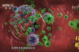 HIV病毒和其他病毒有什么不一样？一支短片为你解惑|人口视频封面