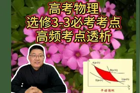自己学生已经有意见反对我共享：高中物理人教版3-3热学复习课视频封面
