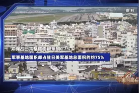 冲绳之殇：被日本“毒害”的琉球王国视频封面