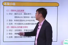 自考法律专业必考课课科目国际私法00249学习讲解视频视频封面