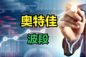 重仓伏击奥特佳涨停之后视频封面