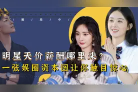 娱乐圈内幕曝光！天价工资谁来支付？幕后人浮出水面视频封面