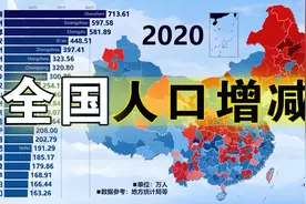全国常住人口增减图，各地级市/州、直辖市、特区超强对比，含台视频封面