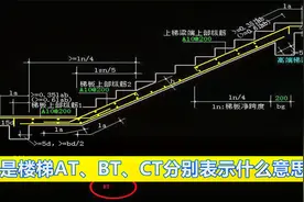 什么是楼梯AT、BT、CT分别表示什么意思？视频封面