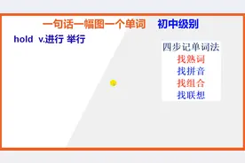 【初中英语单词】15秒快速背单词hold进行