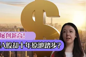 美国股票指数与中国股票指数深度分析视频封面