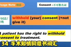 《Hannah’s医学英语》34 手术知情同意书词汇视频封面