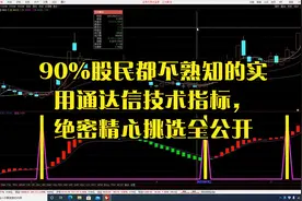 90%股民都不熟知的实用通达信技术指标，绝密精心挑选全公开视频封面