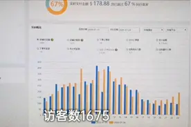 速卖通海外仓订单操作方便，物流时效确实快，省去物流方面的担忧
