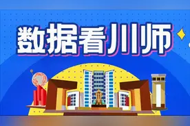 数据看川师之四川师范大学计算机科学学院视频封面