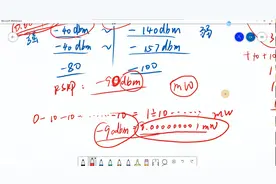 【优橙教育-网络优化培训】基本概念-mw与dbm的换算1