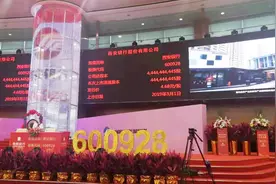 西安银行IPO：成西北首家A股上市银行 市值300亿视频封面