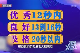 按顺序找数字，自测大脑衰老程度视频封面