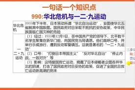 【八年级上册历史知识点记忆】华北危机和一二九运动