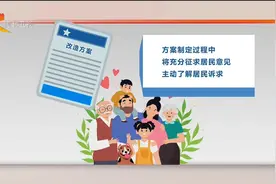 河北省印发《城镇老旧小区改造工程工作方案》视频封面