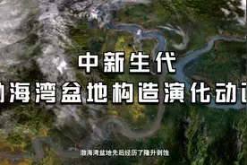 中新生代渤海湾盆地构造演化动画视频封面