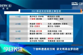 斯诺克世锦赛抽签：丁俊晖遭遇宾汉姆 梁文博再会罗伯逊视频封面