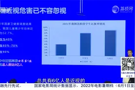 开学第一课丨首次两大会场齐宣讲 共设10大安全主题视频封面