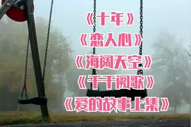 音乐合集《 海阔天空》，流传这么多年，唱出了多少人的心声视频封面