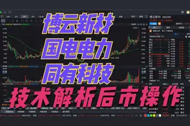 技术分析博云新材，国电电力，同有科技后市操作！