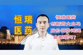 恒瑞医药 创新药大白马 股价弱势连连会再续吗？#股票视频封面