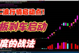 陕西金叶如何第一时间关注到它，并且跟庄一起启动拉升二波行情！视频封面