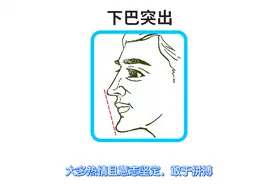 下巴突出与下巴内收，财运、爱情观、性格方面差异大！视频封面
