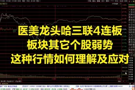 医美龙头哈三联4连板，苏宁环球炸板大跌，这种行情如何理解应对视频封面