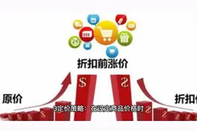 教你一招在咸鱼上卖出好价钱视频封面