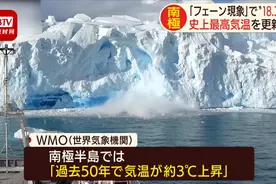 有记录以来的最高气温！南极大陆最高气温达18.3℃创历史新高
