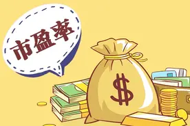 什么是市盈率？视频封面