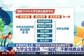 “国家24365大学生就业服务平台” 为毕业生提供一站式不断线服务视频封面