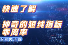 一分钟了解短线经典指标-乖离率！次次都最低 ，太神奇视频封面