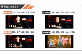 梦幻西游：全民PK开始了！二狗联合各大指挥教粉丝全民如何组阵容