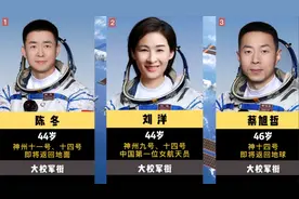 上过太空的16位航天员，他们都是谁？又在太空上做了什么特别的事视频封面