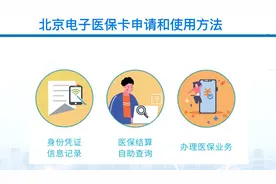 北京医保电子卡申请和使用方法视频封面