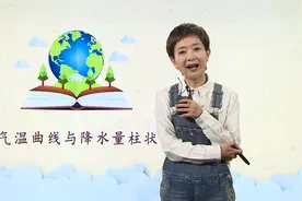 27 初一地理知识—气温曲线及降水量柱状图的讲解.