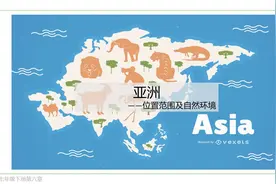 地理 七年级下册 第6章 亚洲的范围和自然环境视频封面
