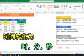 Text函数的隐藏用法，快速将时间转换为时分秒，真的太实用了！视频封面