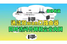 教大家通过双wan口路由器，实现同时访问外网和企业内网视频封面