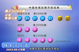 体育彩票大乐透第23068期开奖结果统计解析视频封面