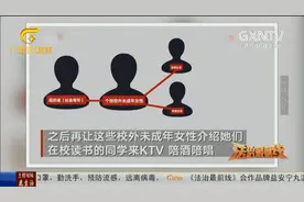 陕西：多名未成年女生被诱骗陪酒 谁之过？视频封面