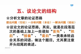 中考议论文必考，论证思路一定要结合每一段的段意来分析，请收藏