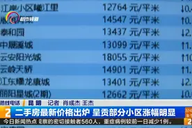 二手房最新价格出炉 呈贡部分小区涨幅明显视频封面