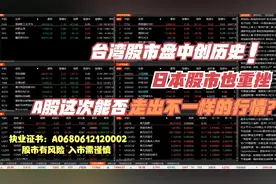 台湾股市盘中创历史 日本也重挫 A股这次能否走出不一样的行情？视频封面