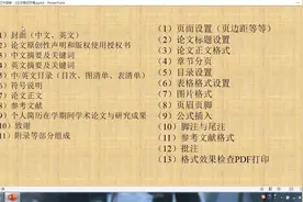 设置毕业论文格式（Windows与MAc，Office与WPS）视频封面