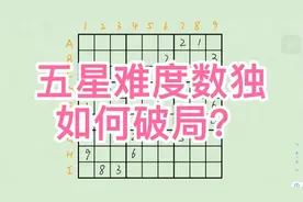 这道五星难度的数独题，普通方法没用，该如何破局？视频封面